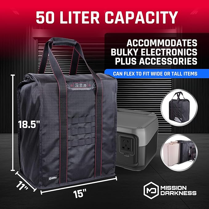 Faraday Bag Protection